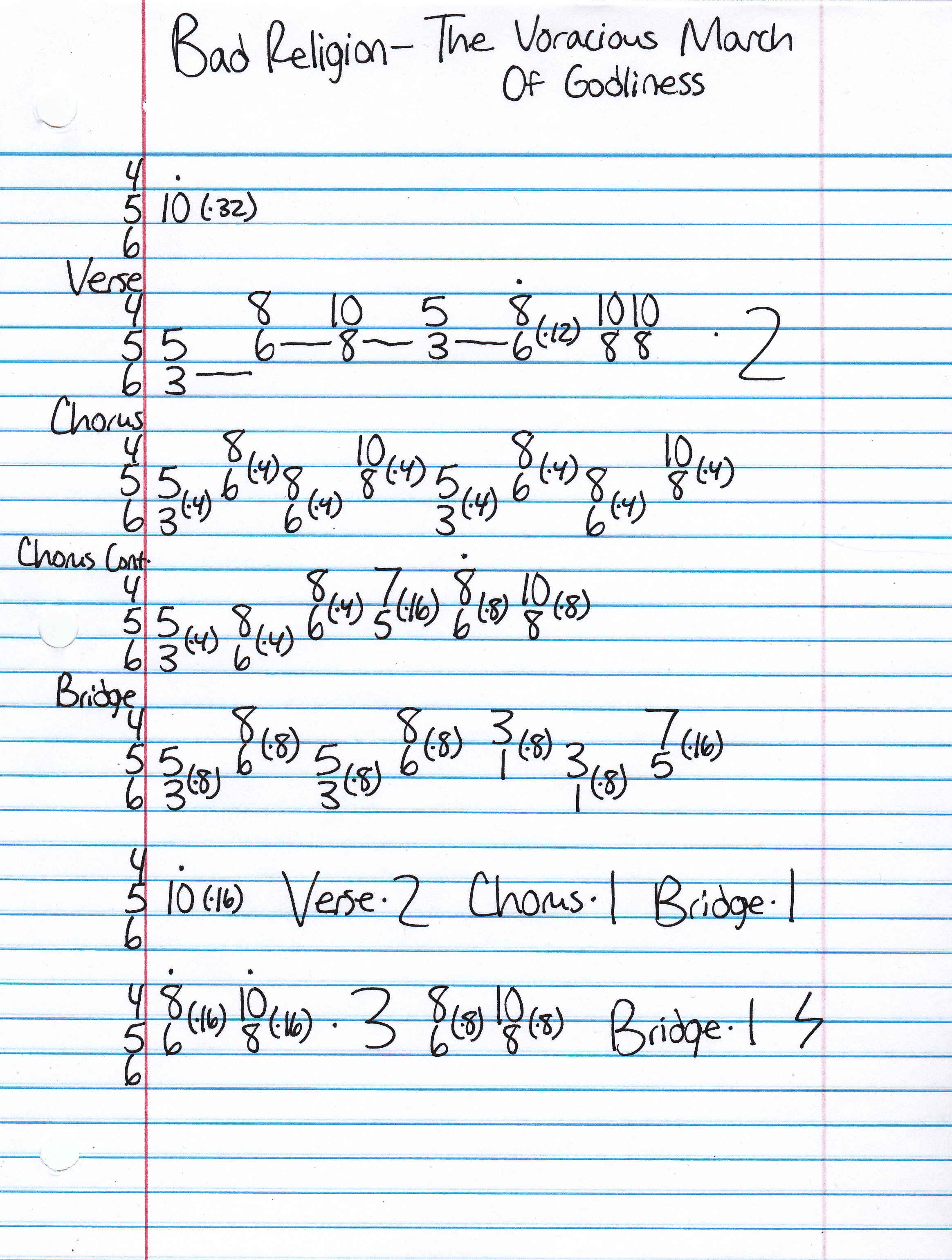 High quality guitar tab for The Voracious March Of Godliness by Bad Religion off of the album No Substance. ***Complete and accurate guitar tab!***